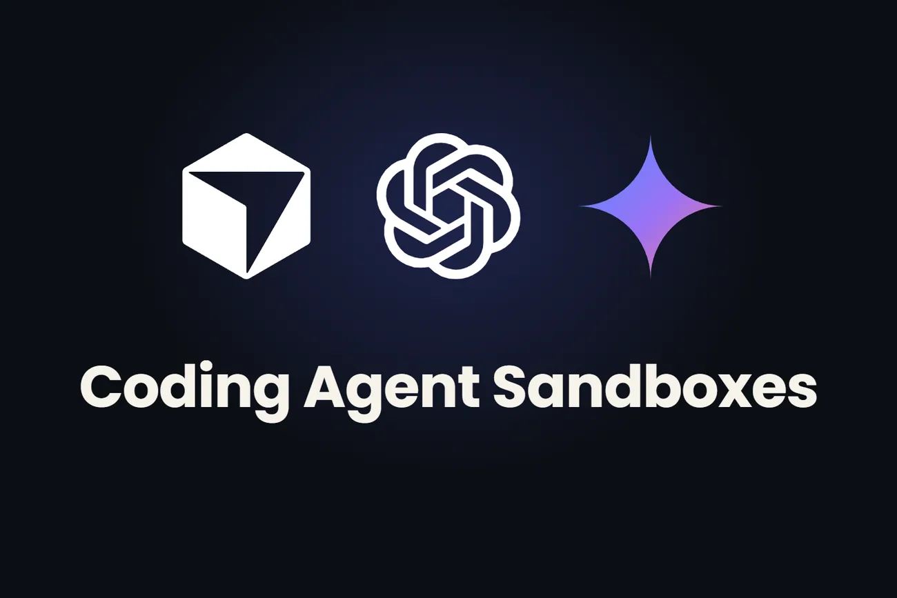 AI Coding Agent Sandbox Escapes: How Cursor, Codex, Gemini CLI and Antigravity Were Bypassed