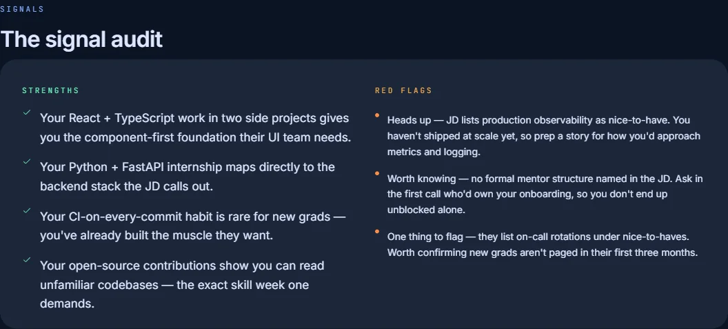 The signal audit: a column of strengths and a column of red flags, each written as a specific, actionable sentence